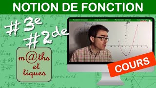 LE COURS  Notion de fonction  Troisième  Seconde [upl. by Angelle]