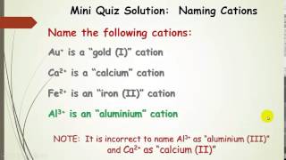 Naming Ionic Componds Naming Cations and Anions [upl. by Gusti]