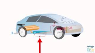 How a fuel cell works [upl. by Anidene749]