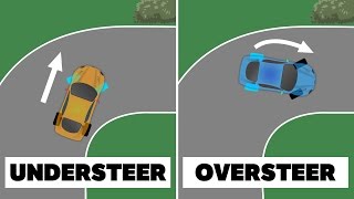 The Differences Between Understeer amp Oversteer And How To Combat Them [upl. by Haraj]