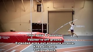 Most Important Positions in the Pole Vault [upl. by Atilahs]