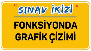 FONKSİYONDA GRAFİK ÇİZİMİ  FONK 10  ŞENOL HOCA [upl. by Araid61]