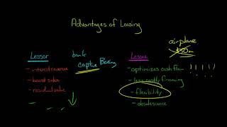 Advantages of leasing [upl. by Vanderhoek]