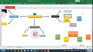 Mapa Mental en Excel [upl. by Anaitsirk440]