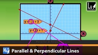 Parallel amp Perpendicular Lines Song – Learn Geometry – Learning Upgrade App [upl. by Enamrahc96]