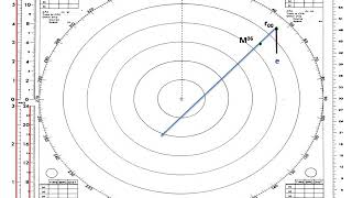 RADAR PLOTTING  Part One [upl. by Mildred]