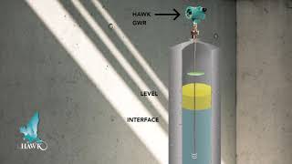 Guided Wave Radar Level Interface [upl. by Ennaylil]