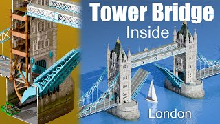 Whats inside Tower Bridge London England [upl. by Rehctelf]