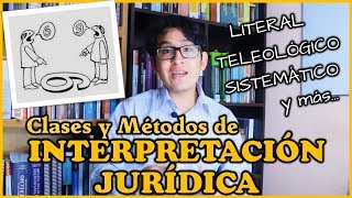 CLASES Y MÉTODOS DE INTERPRETACIÓN JURÍDICA  Introducción al Derecho 19 [upl. by Wendelina]