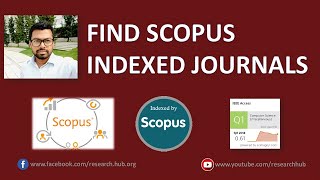 How to find Scopus indexed journals [upl. by Athalie]