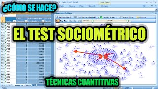 EL TEST SOCIOMÉTRICO TÉCNICAS CUANTITATIVAS [upl. by Ardiedak538]