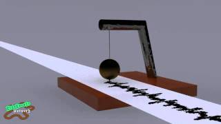 How a Seismograph Works [upl. by Faxan]