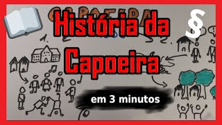 🇧🇷 História da Capoeira  História em 3 Minutos [upl. by Kuehnel]