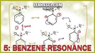 Resonance of Benzene and Substituted Aromatic Compounds [upl. by Ahsla]