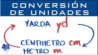 Convertir yadras a centímetros o a metros [upl. by Annaiuq]