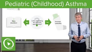 Pediatric Asthma – Pediatrics  Lecturio [upl. by Anyr]