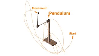 Tutorial Inventor  044 DYNAMIC SIMULATION Beginners  Chapter 1 [upl. by Eniamurt]