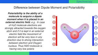 Difference between Dipole Moment and Polarisability  Raman Spectra  Physical Chemistry [upl. by Ed]