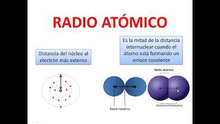 Radio atómico Propiedades periódicas 1 [upl. by Hyams]