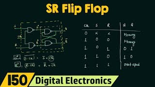 Introduction to SR Flip Flop [upl. by Eniarol]