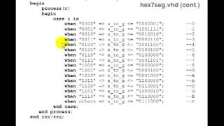 Lesson 26  VHDL Example 13 7Segment Decodercase Statement [upl. by Nelram]