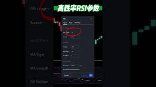 高胜率RSI参数设置！收益提高95！ 最强买入技术指标  技術分析新手入門教学 [upl. by Ennayllek]