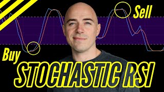 Stochastic RSI Trading Strategy [upl. by Hanus]