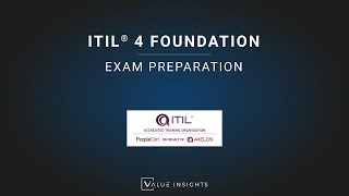 ITIL® 4 Foundation Exam Preparation Training  Introduction eLearning [upl. by Ayota]