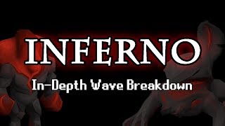 OSRS Inferno Guide  PART 1 Cracking the Waves [upl. by Temple]