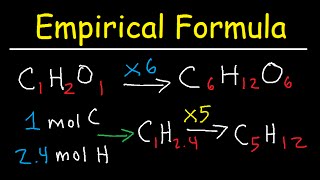 Writing Empirical Formulas From Percent Composition  Combustion Analysis Practice Problems [upl. by Solitta]