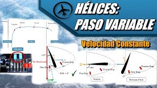 Hélices Paso Variable  Aerodinámica [upl. by Symon]