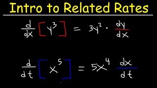 Introduction to Related Rates [upl. by Cesaria75]