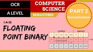 80 OCR A Level H046H446 SLR13  14 Floating point binary part 2  Normalisation [upl. by Eilujna531]