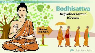 Nirvana Enlightenment and Buddhist Salvation [upl. by Freeborn]