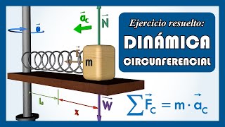 DINÁMICA CIRCUNFERENCIAL EJERCICIO RESUELTO [upl. by Imat]