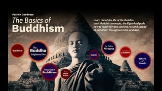 Basics of Buddhism Lecture Series [upl. by Kazmirci]