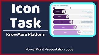 How To Complete Icon Task On KnowMore Platform [upl. by Pavlov]