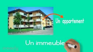 Les différents types dhabitations [upl. by Rodrique]