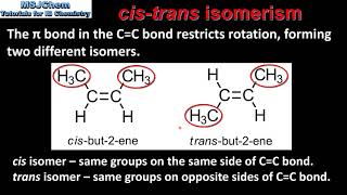 S327 Cistrans isomerism HL [upl. by Annoved717]