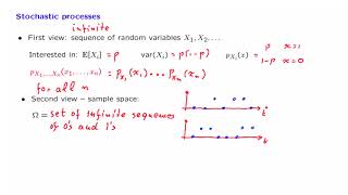 L213 Stochastic Processes [upl. by Broome844]