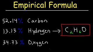 Empirical Formula amp Molecular Formula Determination From Percent Composition [upl. by Nahij]