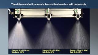 Precision Spray Control from Spraying Systems [upl. by Ddej]