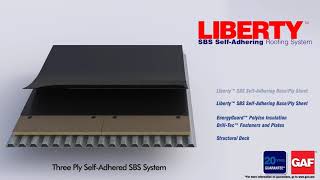 Liberty Three Ply SelfAdhered SBS System  GAF Illustration [upl. by Esir205]