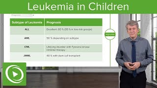 Leukemia in Children – Pediatrics  Lecturio [upl. by Casandra599]