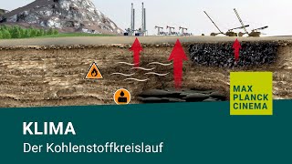 Klima – der Kohlenstoffkreislauf [upl. by Soutor549]