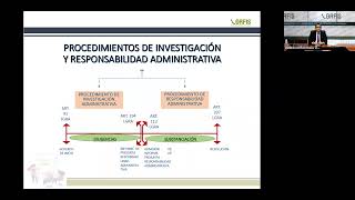 Procedimiento de Responsabilidad Administrativa Etapa de Substanciación [upl. by Ymmat]