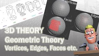 Geometric Theory for 3D Modelling  Vertices Edges and Faces [upl. by Giavani]