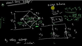 Wheatstone bridge  DC bridge [upl. by Auqenwahs]