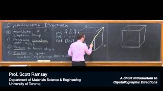 A Short Introduction to Crystallographic Directions [upl. by Hickie572]