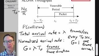 Computer Networks Lecture 13 ALOHA [upl. by Eledoya]